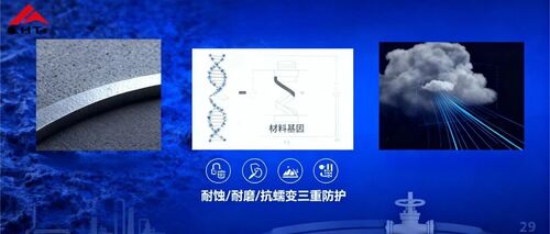 Son şirket blogları hakkında Özel Malzeme Valfları: Malzeme Genetiğinin Çözümü Endüstriyel 